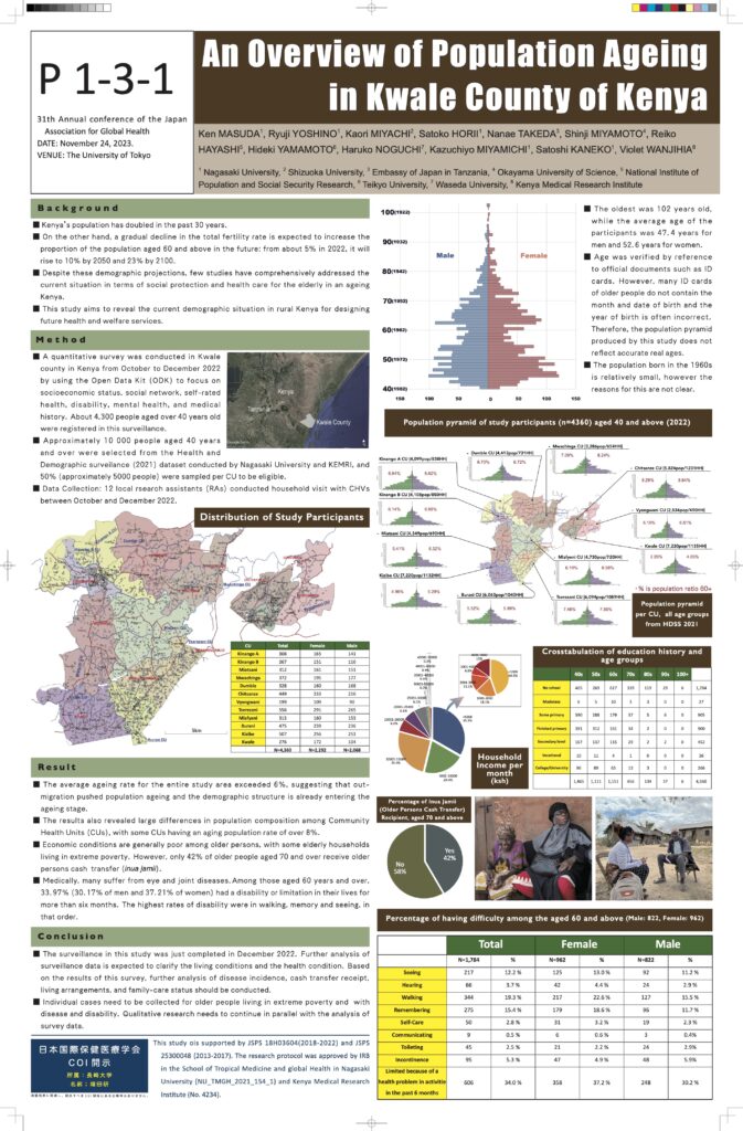 An Overview of Population Ageing in Kwale County of Kenya